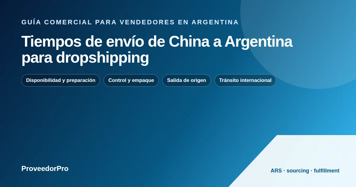 Diagrama de tiempos envío China Argentina dropshipping para una tienda argentina