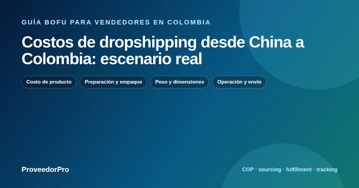 Guía visual de costos dropshipping China Colombia para vendedores en Colombia