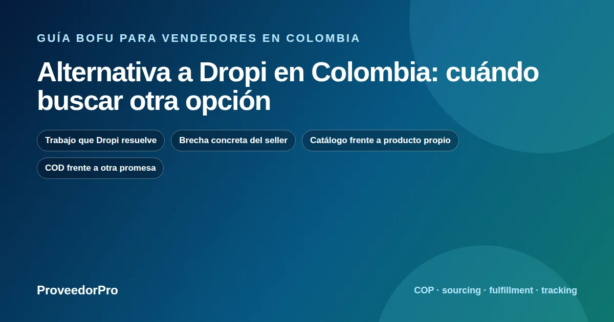 Guía visual de alternativa a Dropi Colombia para vendedores en Colombia