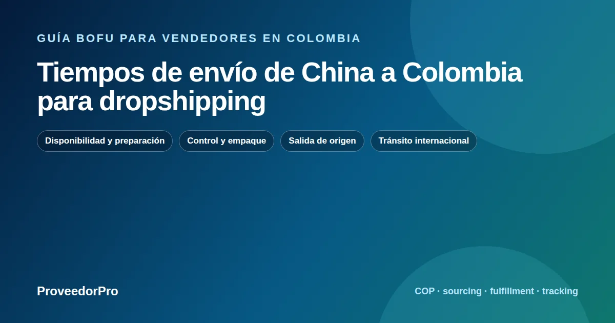 Guía visual de tiempos envío China Colombia dropshipping para vendedores en Colombia
