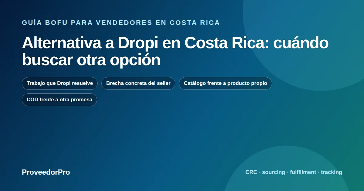 Mapa de decisión para alternativa a Dropi Costa Rica en Costa Rica
