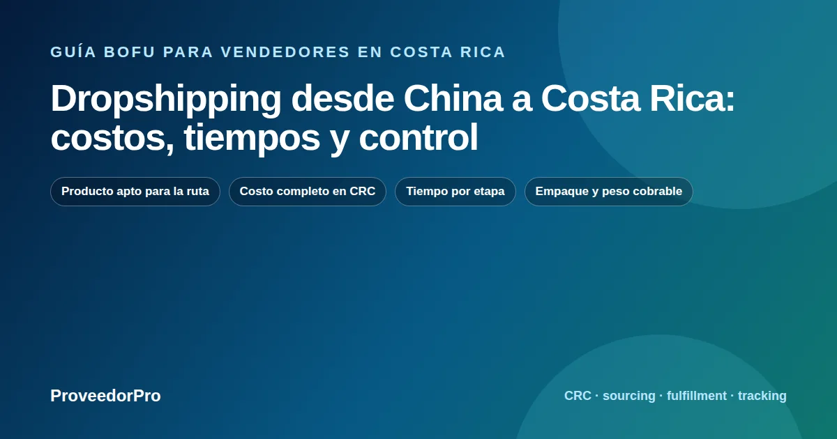 Mapa de decisión para dropshipping desde China Costa Rica en Costa Rica