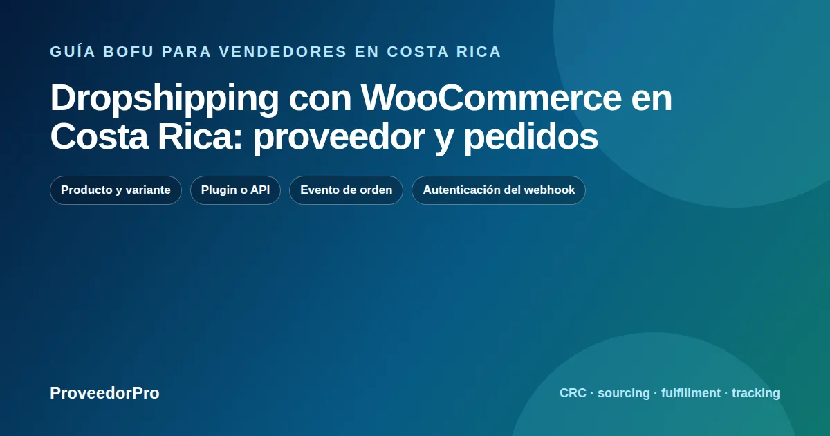 Mapa de decisión para dropshipping WooCommerce Costa Rica en Costa Rica