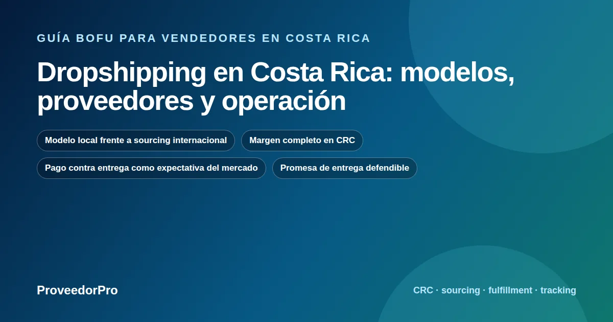 Mapa de decisión para dropshipping Costa Rica en Costa Rica