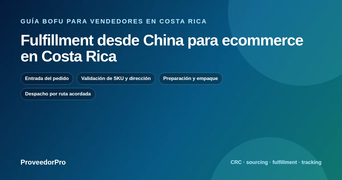 Mapa de decisión para fulfillment desde China Costa Rica en Costa Rica