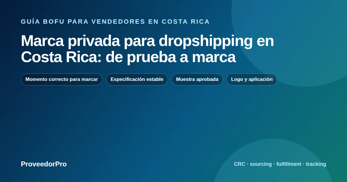 Mapa de decisión para marca privada dropshipping Costa Rica en Costa Rica
