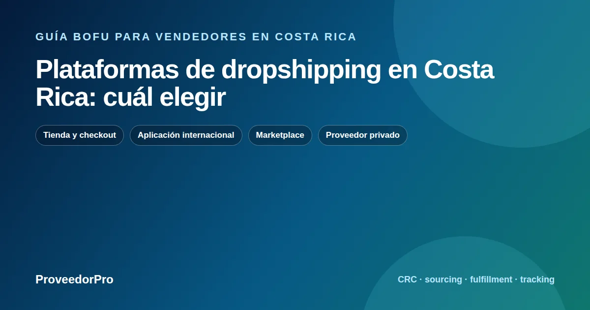 Mapa de decisión para plataformas dropshipping Costa Rica en Costa Rica