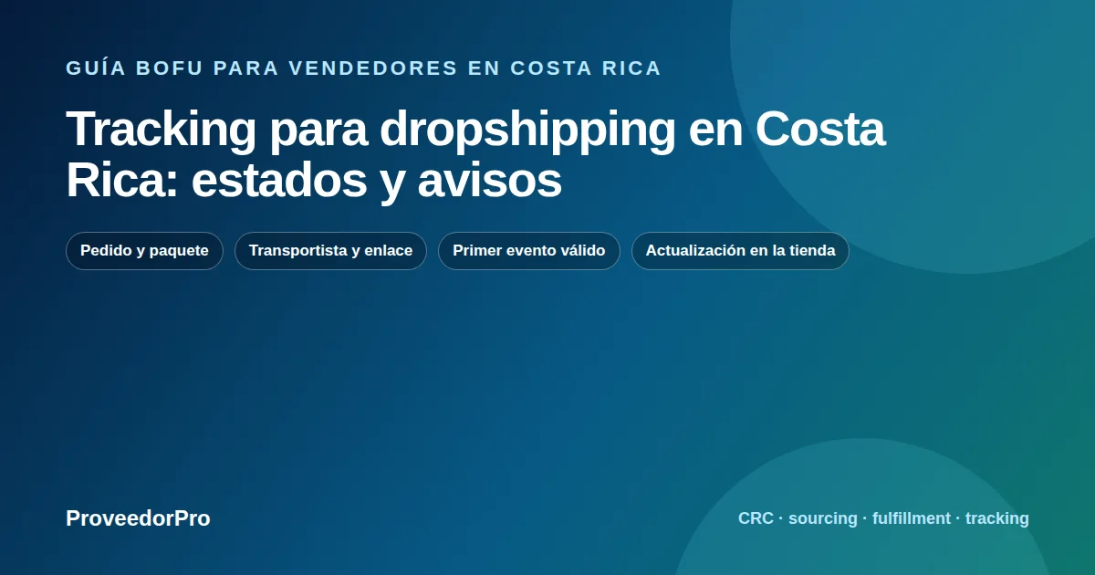 Mapa de decisión para tracking dropshipping Costa Rica en Costa Rica