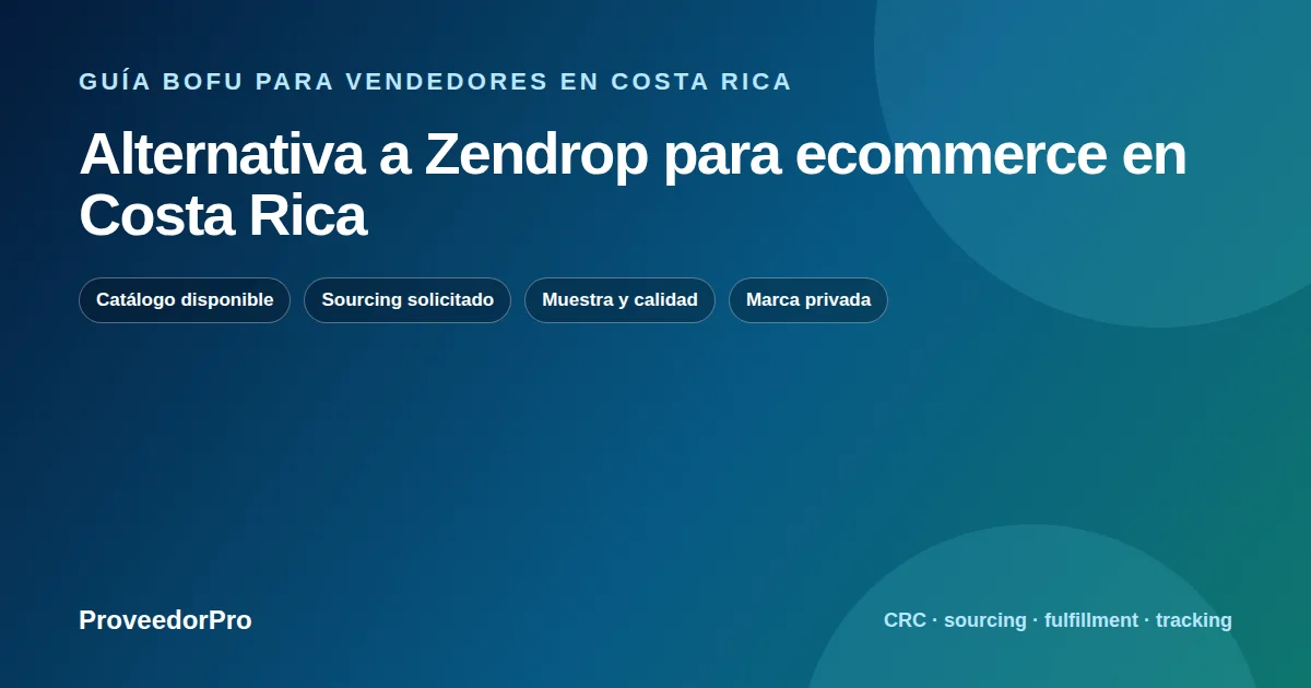 Mapa de decisión para alternativa a Zendrop Costa Rica en Costa Rica